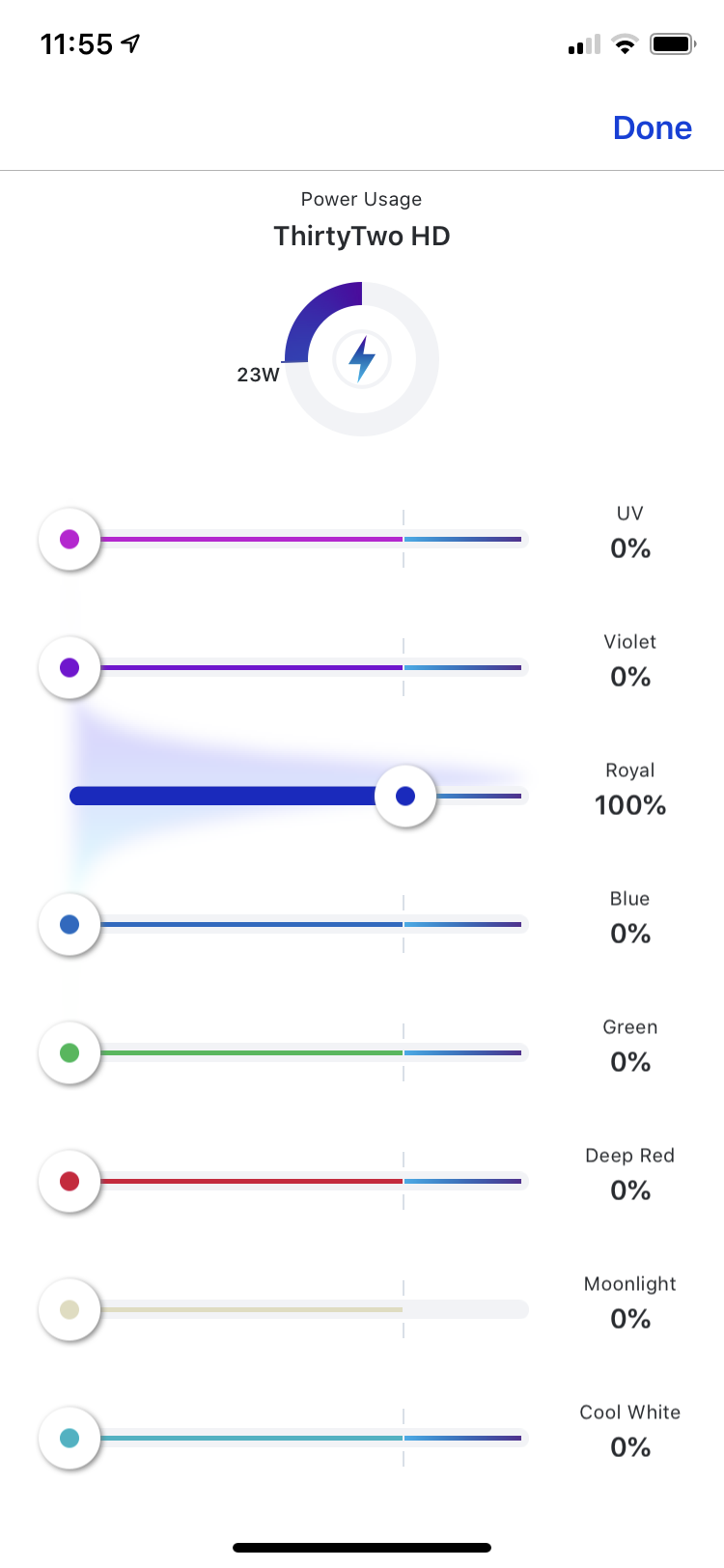 AI Hydra 32 LED ceiling light: performances and PAR analyzed in