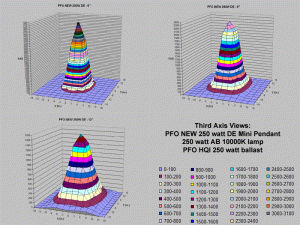 fig10-pfo-new-250de-par.gif