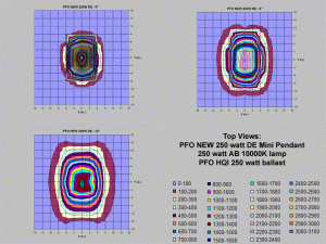 fig11-pfo-new-250de-top.gif