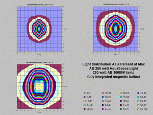 fig15-spacelight-250de-.gif