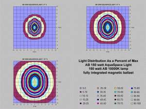 fig6-spacelight-150de-.gif