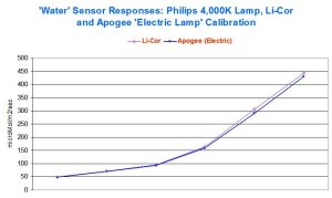 Figure6.JPG