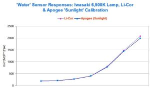 Figure7.JPG