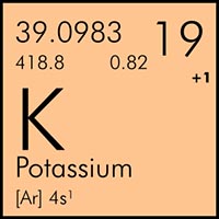 Potassium is an Element That Needs a Second Look – Part 3