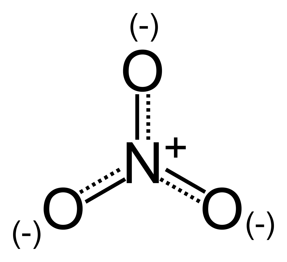 nitrate charge