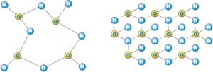 magneticresonancemolecules