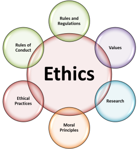 ethics21