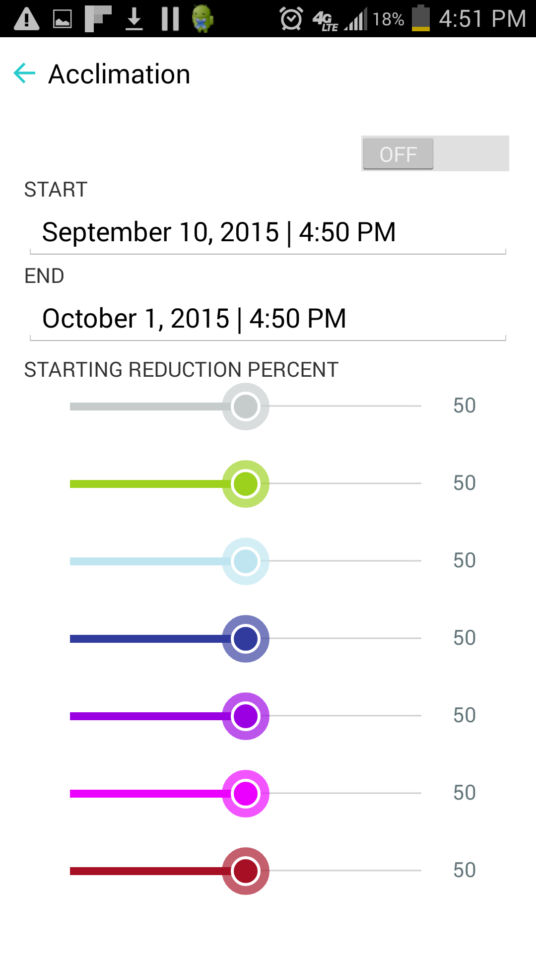 ai prime acclimation