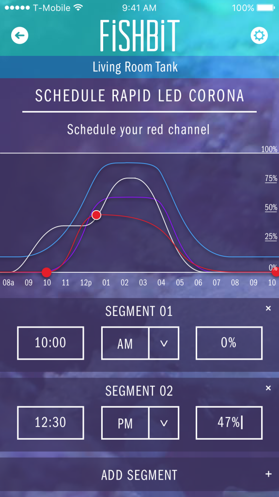 AUTOMATED SCHEDULING