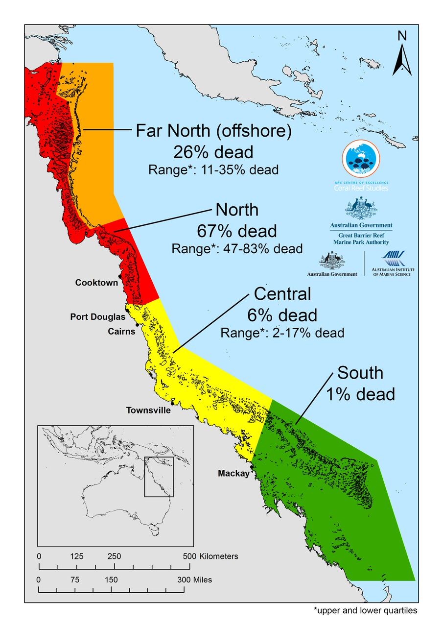 The map, detailing coral loss on Great Barrier Reef, shows how mortality varies enormously from north to south Credit: ARC Centre of Excellence for Coral Reef Studies 