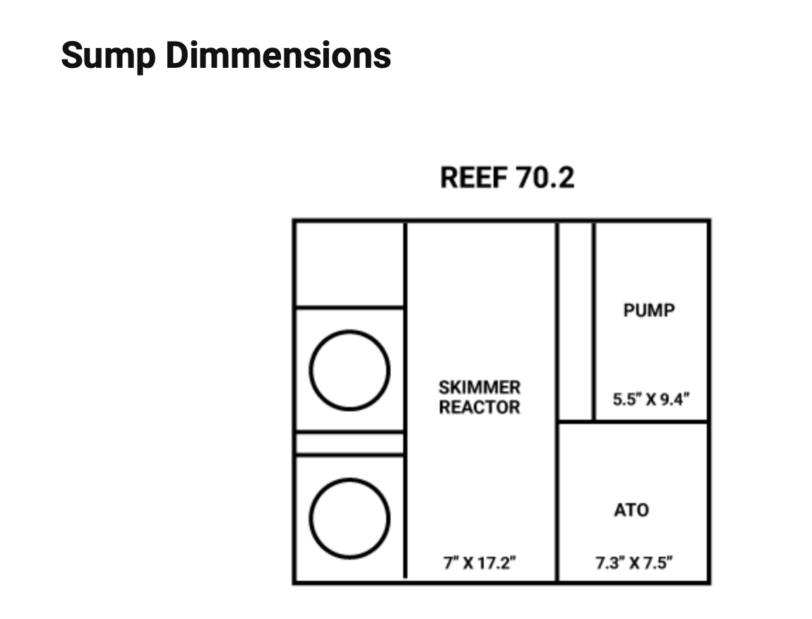 Sump Dimmensions.png
