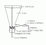 kalk dripper 1.gif