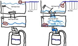 simple ro flush tank.jpg