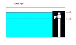 Durso Pipe.JPG
