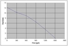 q1_6000_graph.jpg