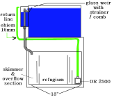 sump layout.png