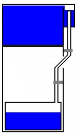 Weir Box.JPG