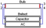 Flourescent Bulb and Ballast arc0.jpg