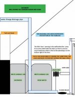 100G tank setup rodi v13.jpg