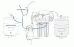 rp201_diagram.gif