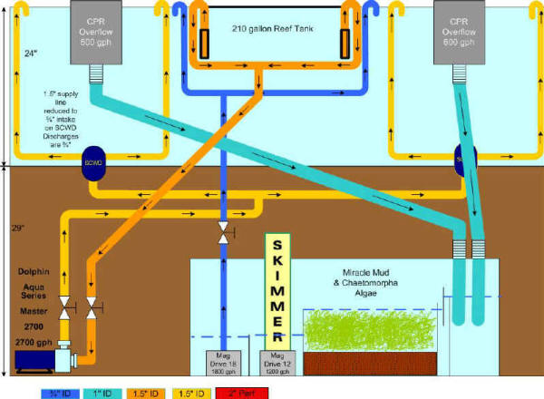 plumbing_design_wwmf.jpg