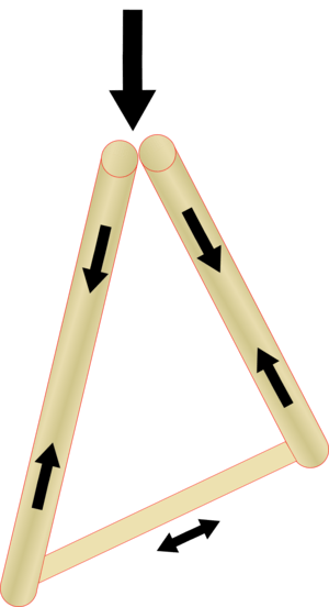 RTEmagicC_Beams-triangle-of-tube.png.png